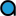 Axenet